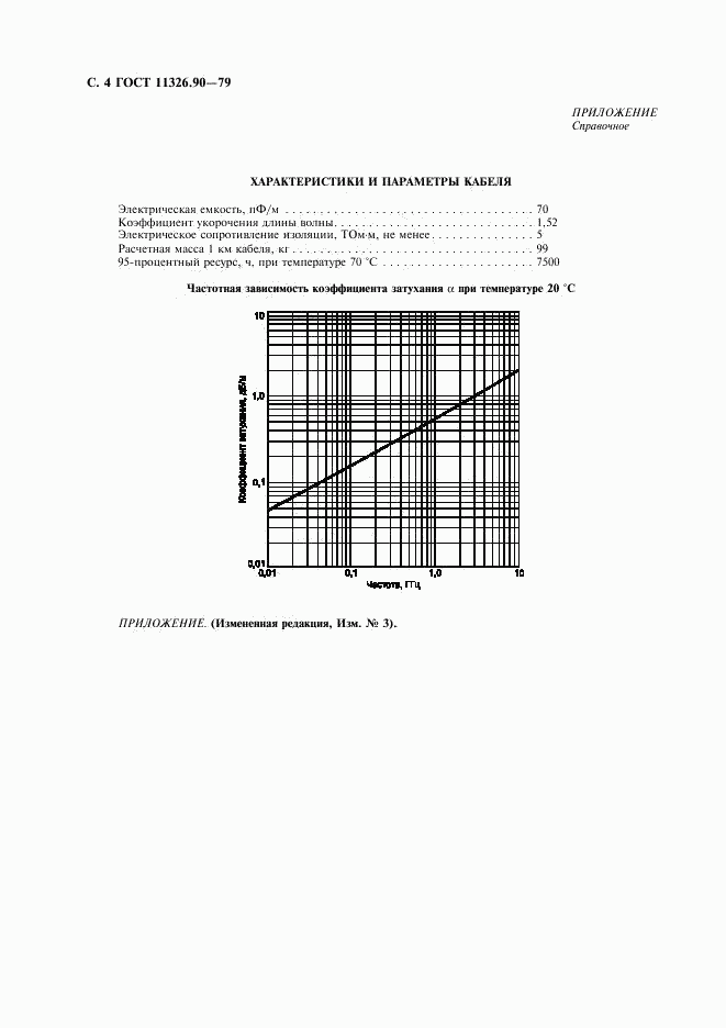 ГОСТ 11326.90-79, страница 5