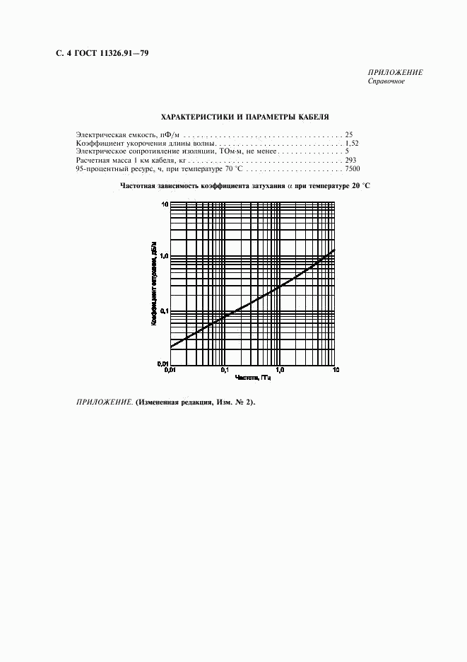 ГОСТ 11326.91-79, страница 5