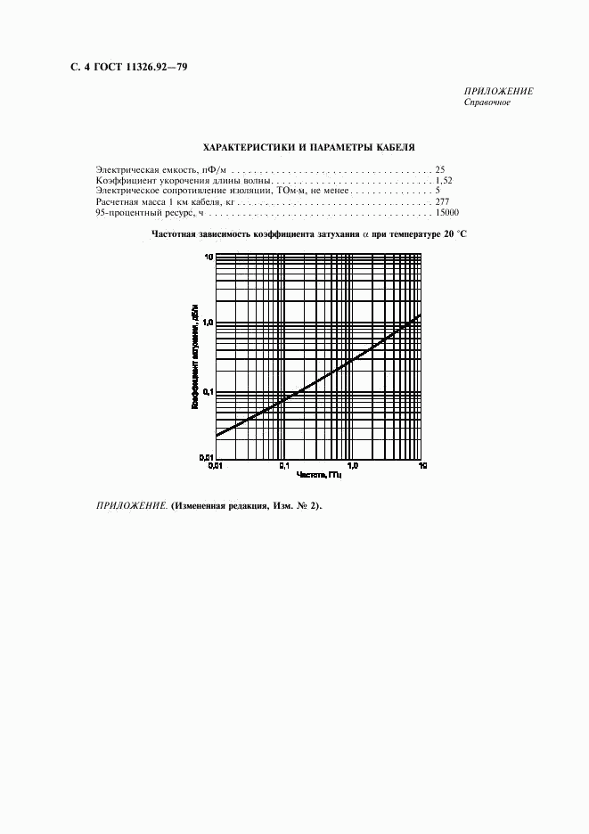 ГОСТ 11326.92-79, страница 5