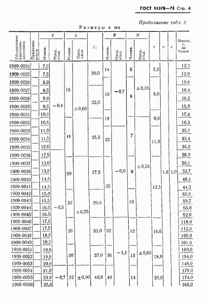 ГОСТ 11378-75, страница 5