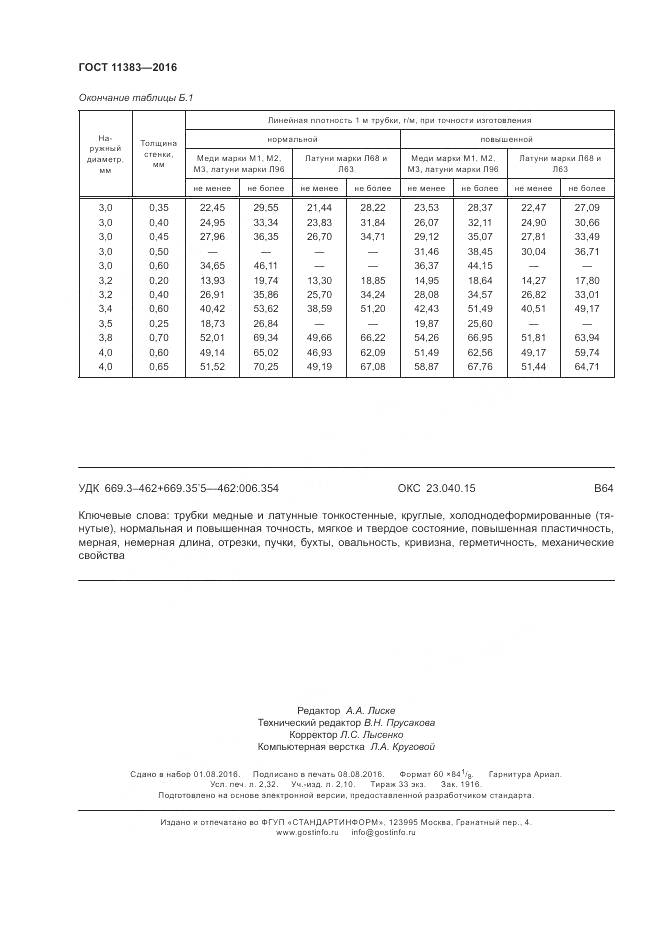 ГОСТ 11383-2016, страница 21