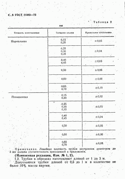 ГОСТ 11383-75, страница 9