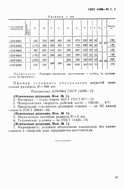 ГОСТ 11398-75, страница 2