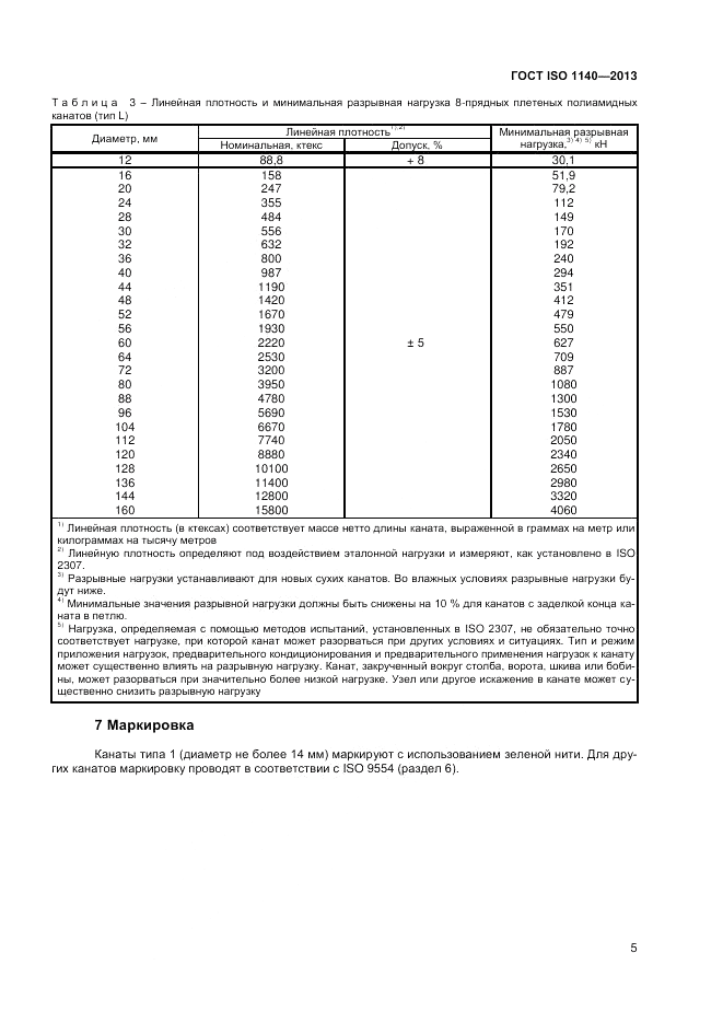 ГОСТ ISO 1140-2013, страница 9