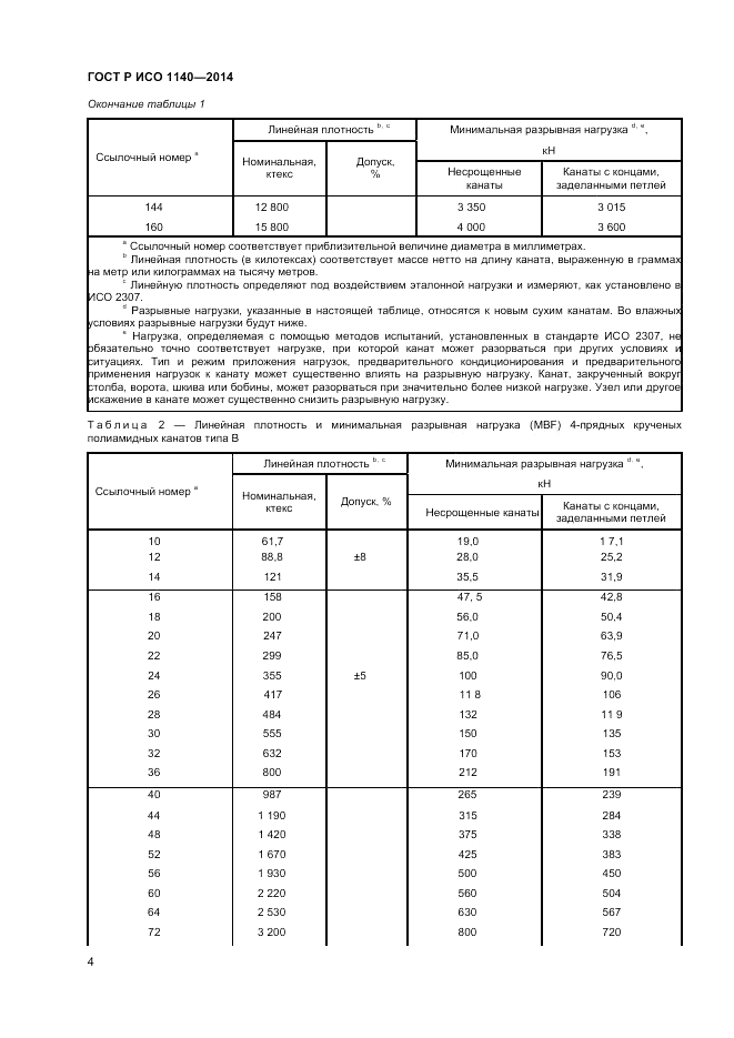 ГОСТ Р ИСО  1140-2014, страница 6