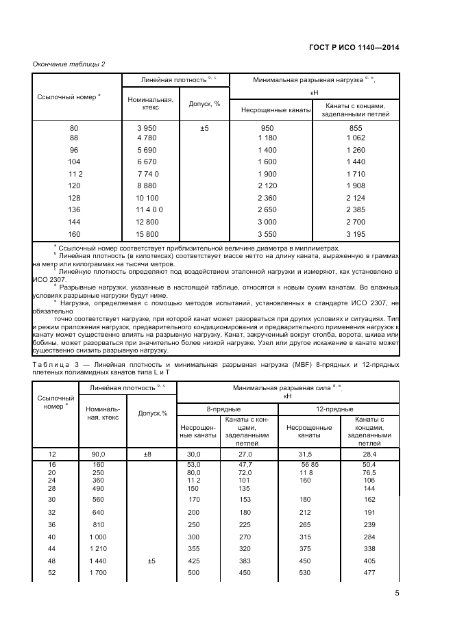 ГОСТ Р ИСО  1140-2014, страница 7
