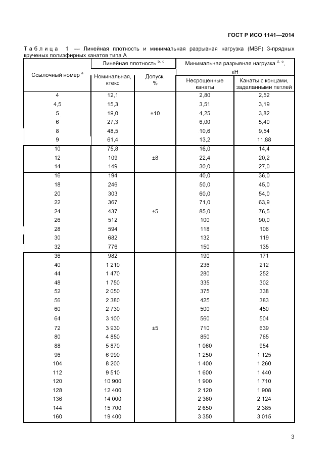 ГОСТ Р ИСО  1141-2014, страница 5
