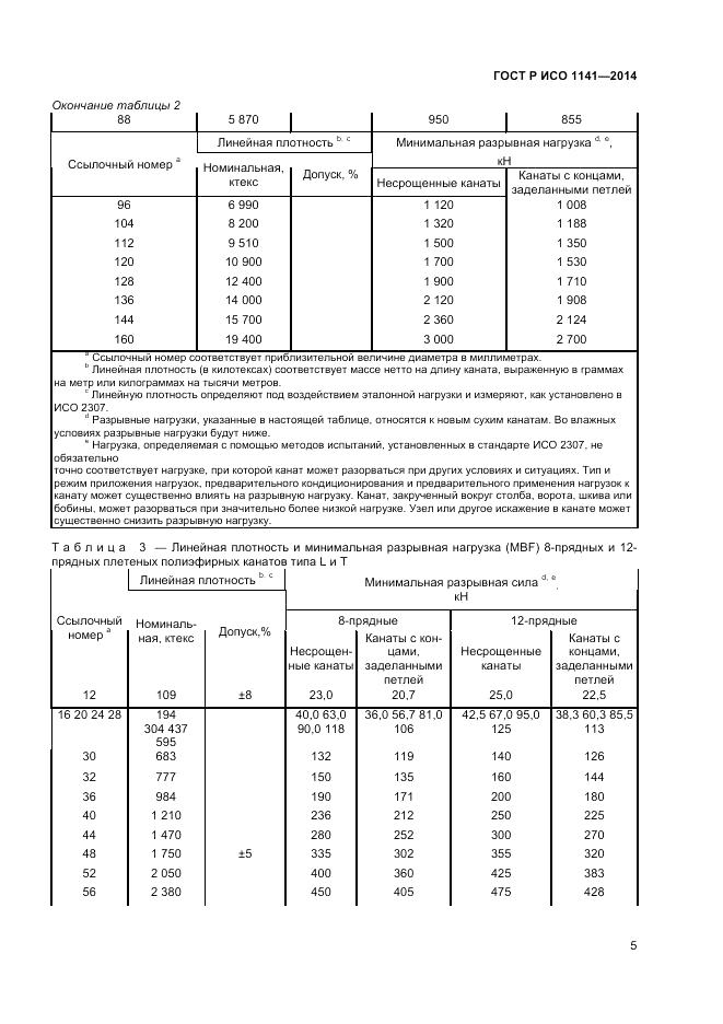 ГОСТ Р ИСО  1141-2014, страница 7