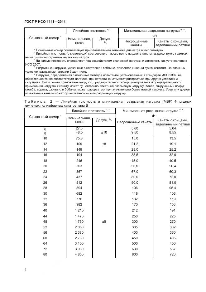 ГОСТ Р ИСО 1141-2014, страница 6