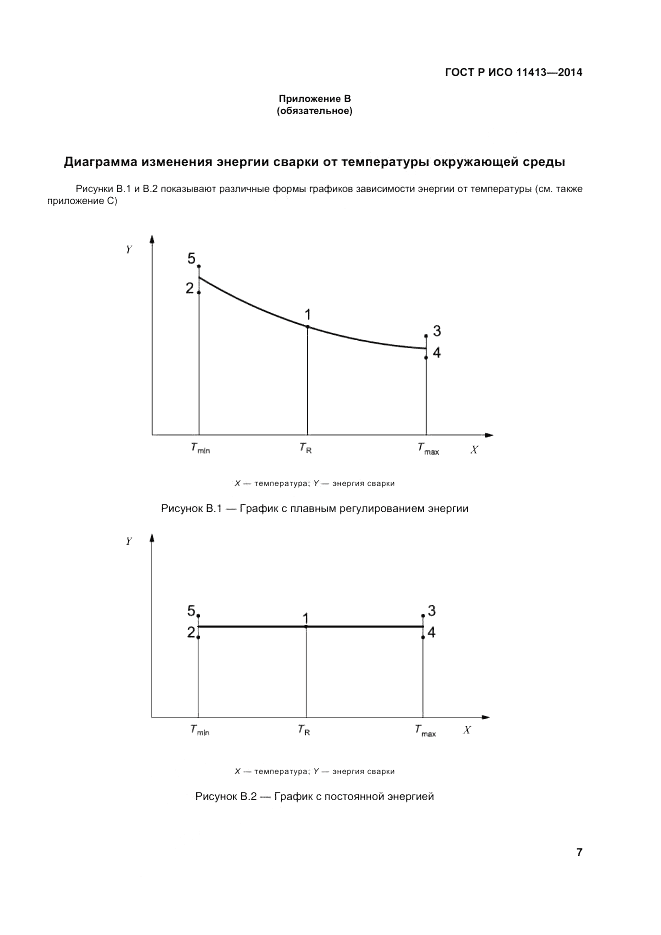 ГОСТ Р ИСО  11413-2014, страница 11