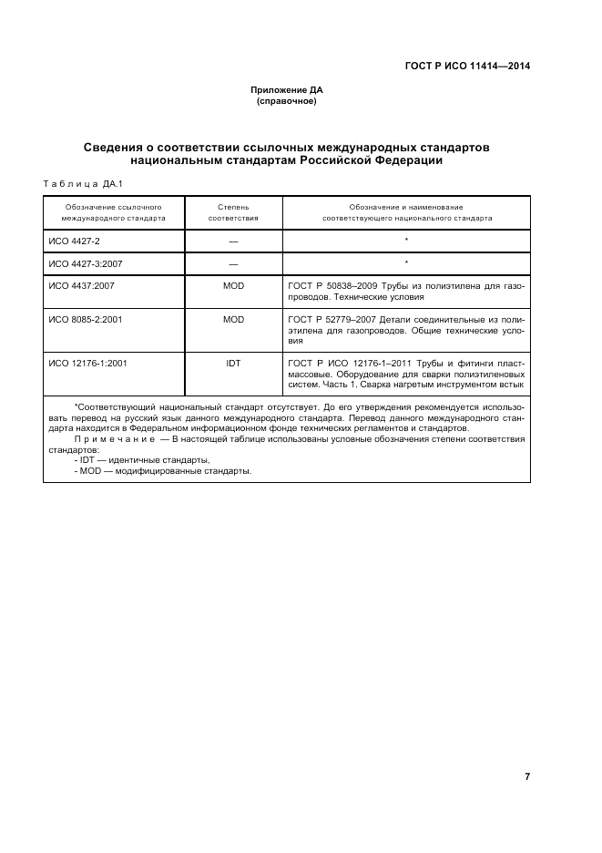 ГОСТ Р ИСО  11414-2014, страница 11