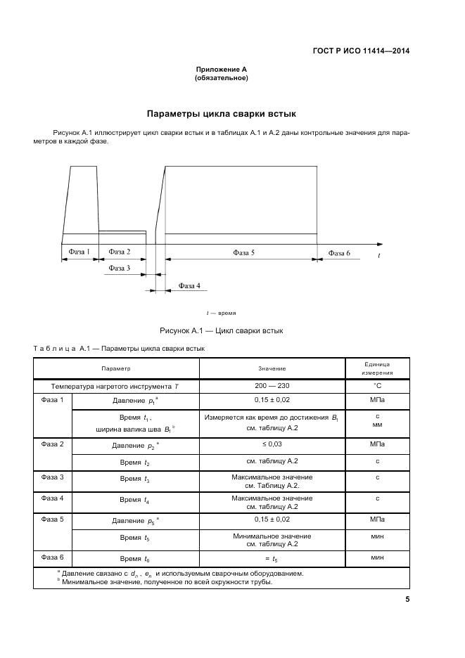 ГОСТ Р ИСО  11414-2014, страница 9
