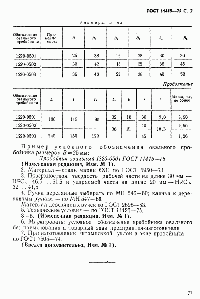 ГОСТ 11415-75, страница 2