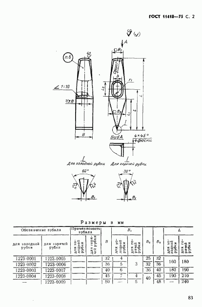 ГОСТ 11418-75, страница 2