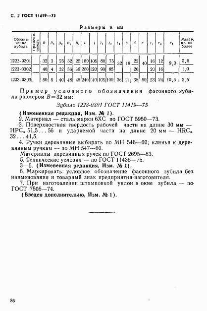 ГОСТ 11419-75, страница 2