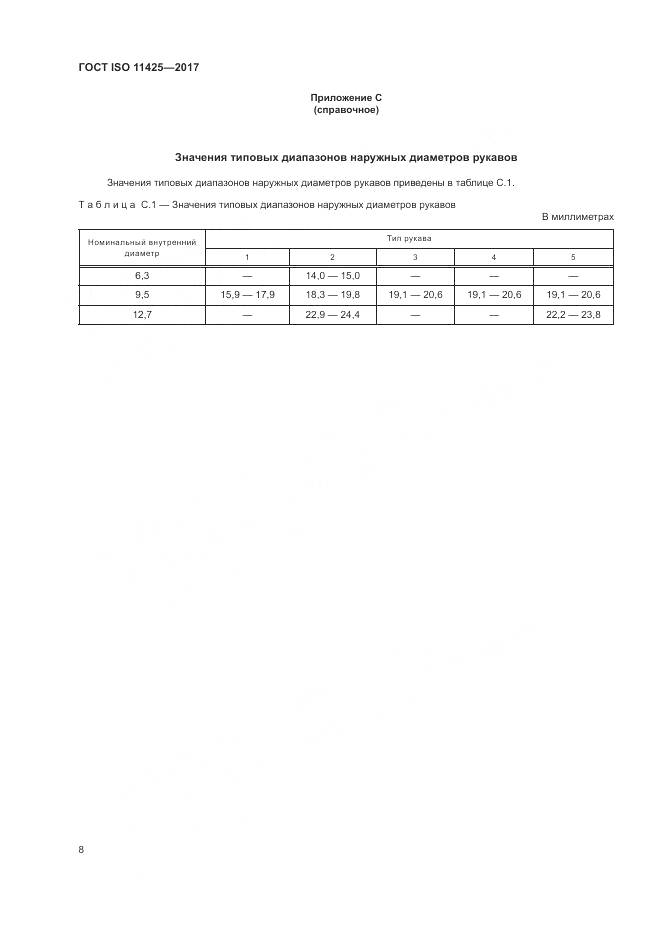 ГОСТ ISO 11425-2017, страница 12