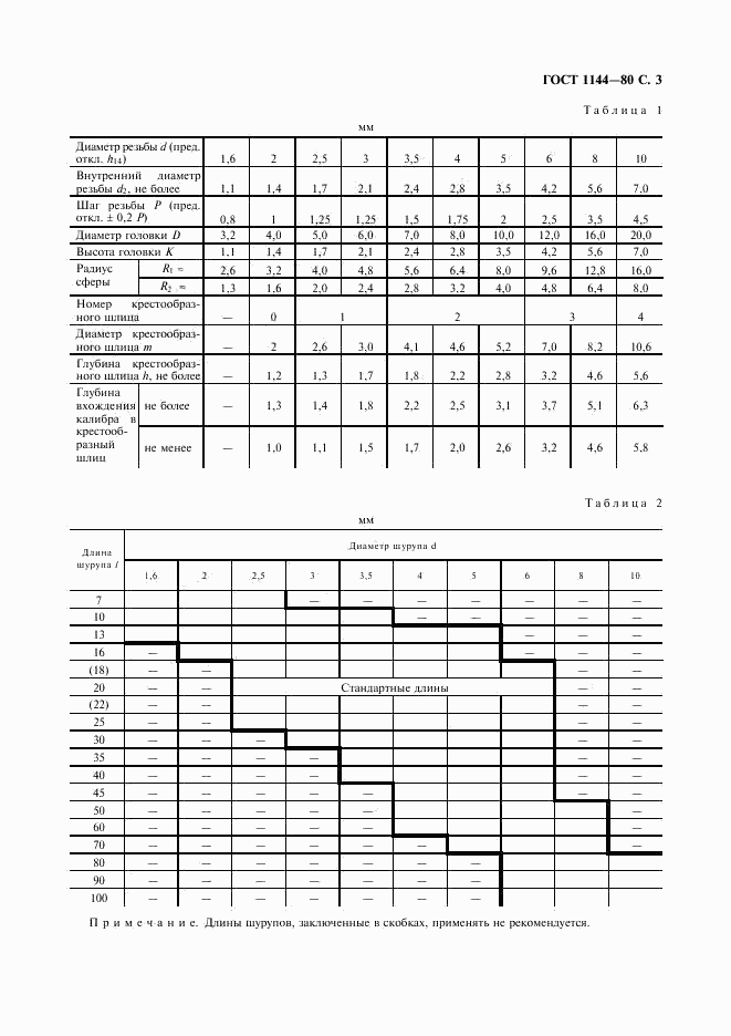 ГОСТ 1144-80, страница 4