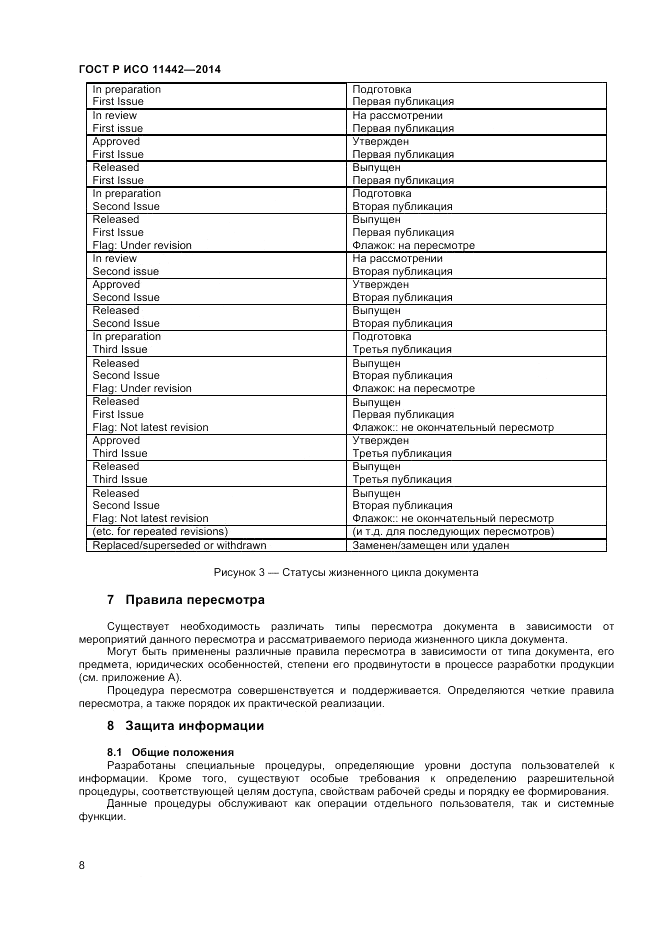 ГОСТ Р ИСО  11442-2014, страница 10
