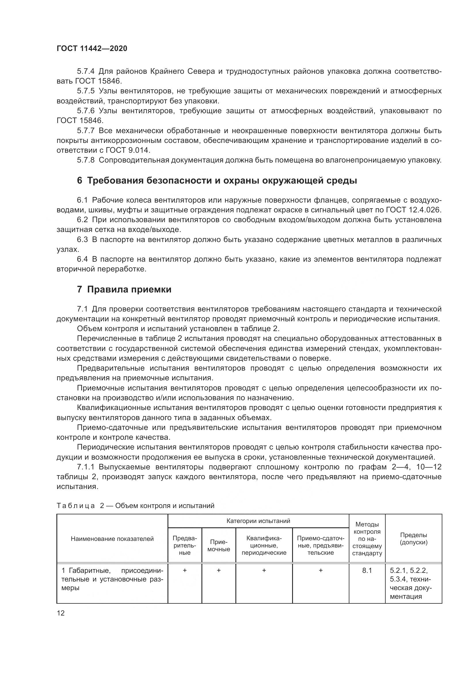 ГОСТ 11442-2020, страница 17