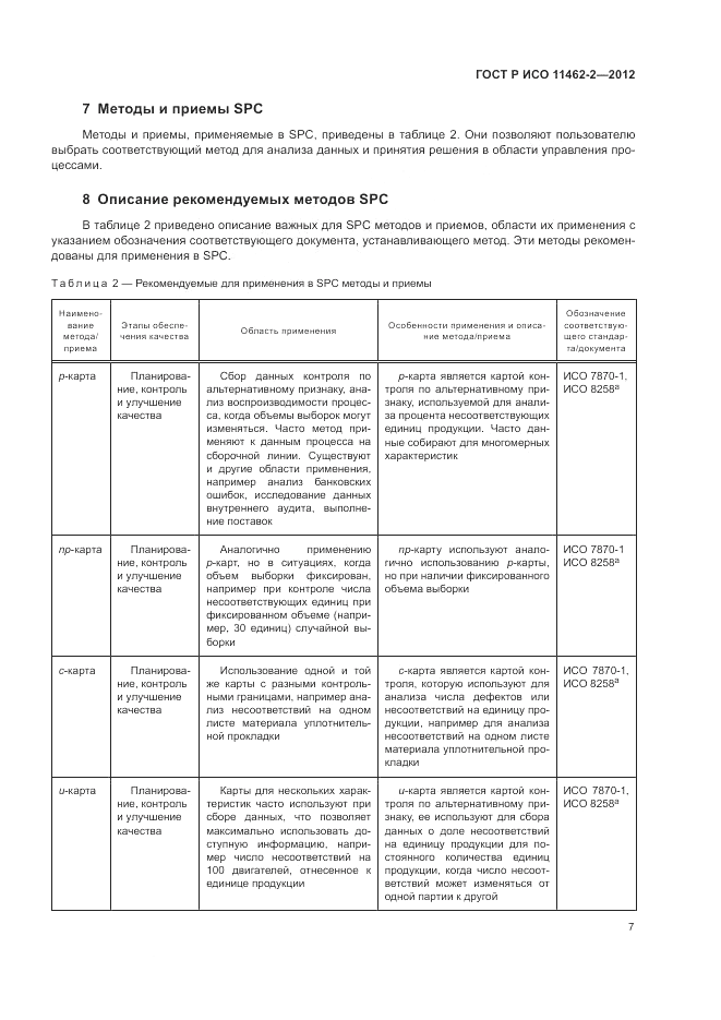 ГОСТ Р ИСО 11462-2-2012, страница 11
