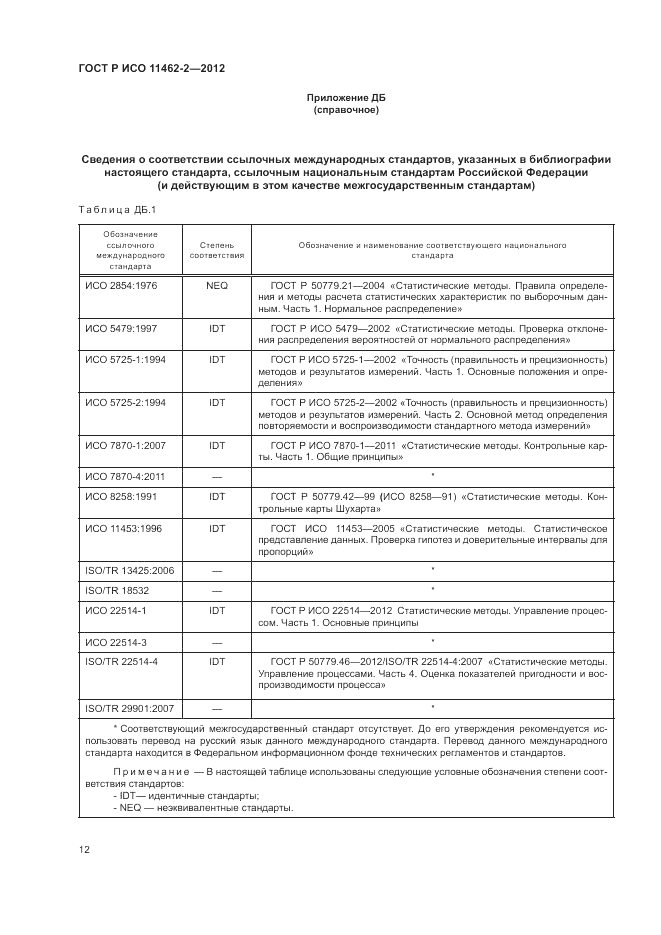 ГОСТ Р ИСО 11462-2-2012, страница 16