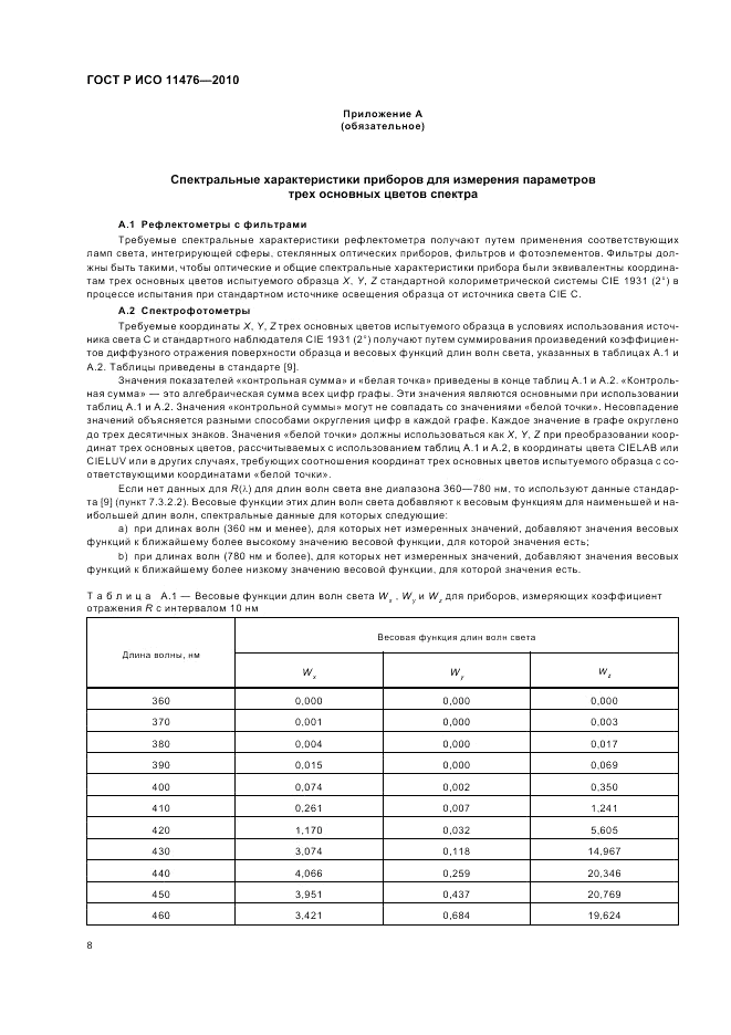 ГОСТ Р ИСО 11476-2010, страница 12