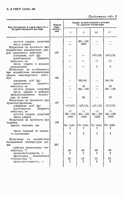 ГОСТ 11478-88, страница 8