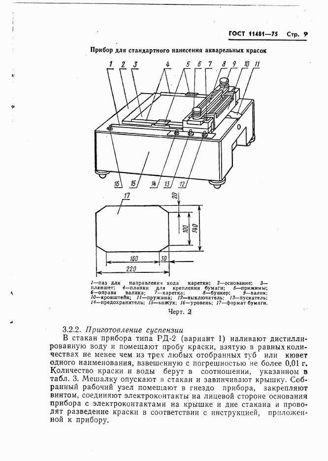 ГОСТ 11481-75, страница 10