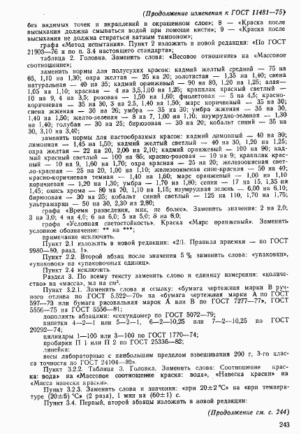 ГОСТ 11481-75, страница 25