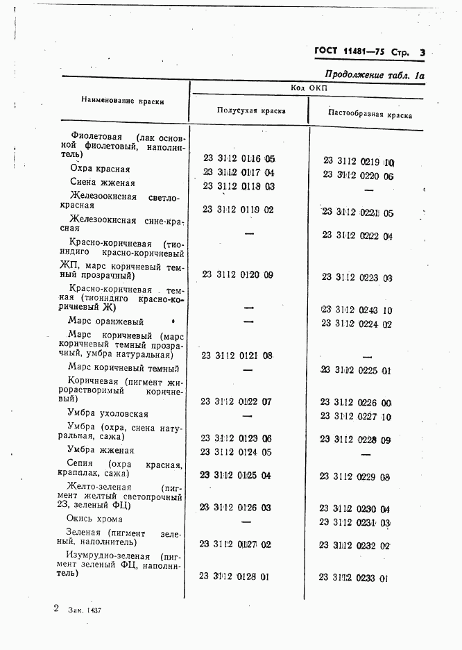 ГОСТ 11481-75, страница 4