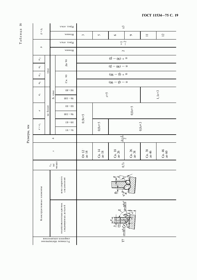 ГОСТ 11534-75, страница 20