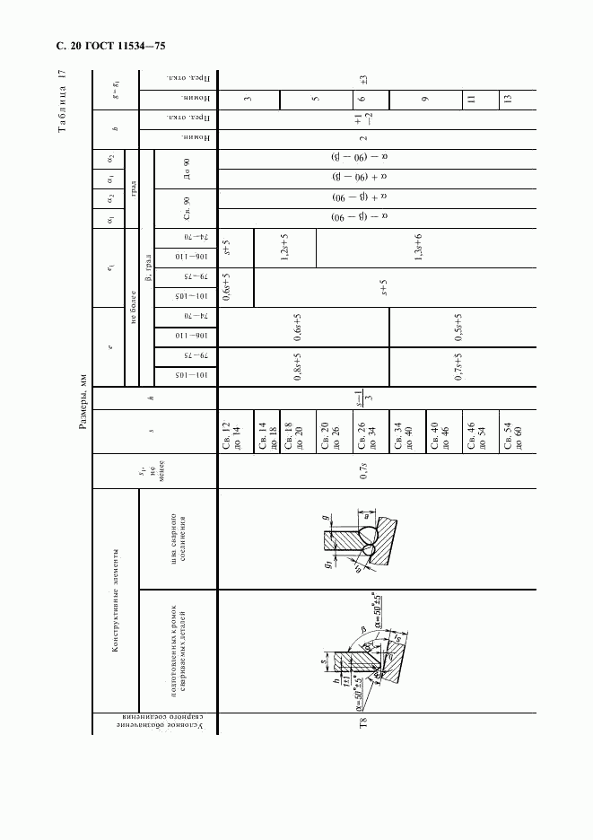 ГОСТ 11534-75, страница 21
