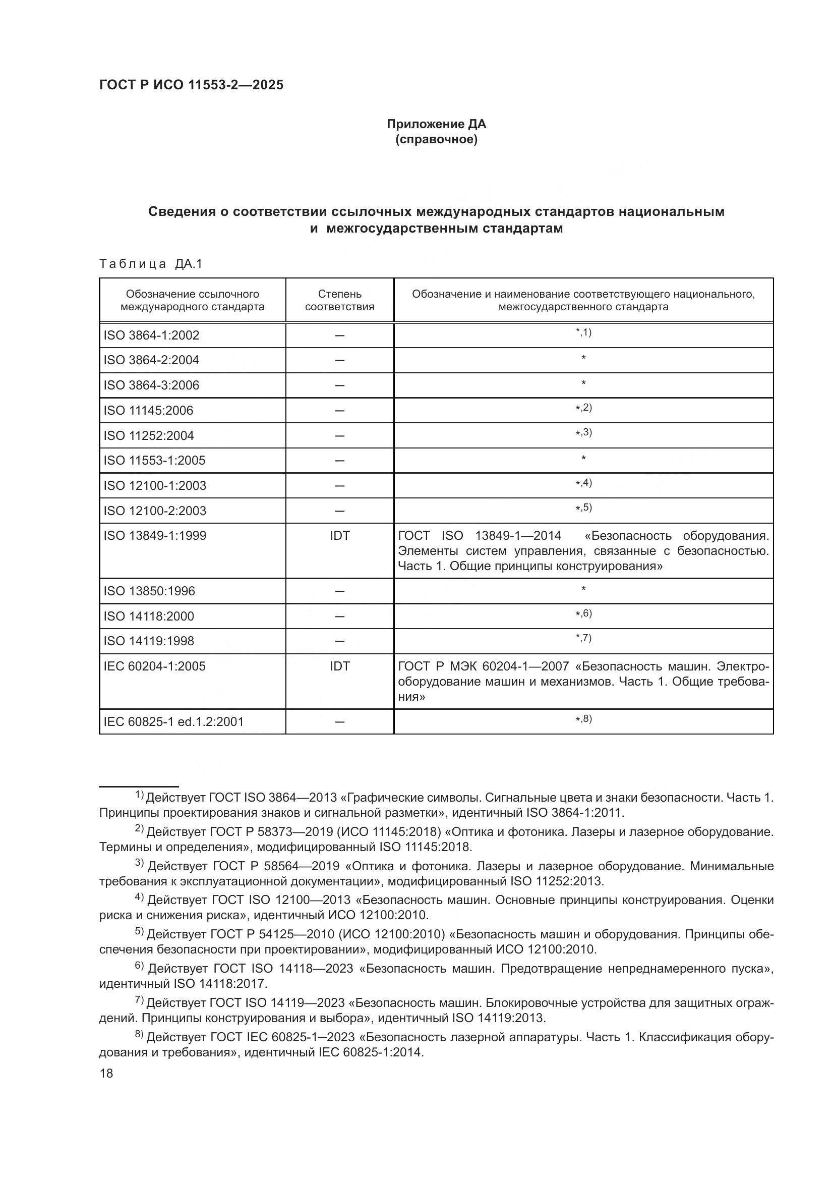 ГОСТ Р ИСО 11553-2-2025, страница 22