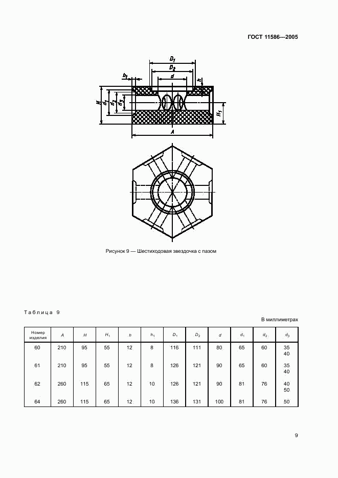 ГОСТ 11586-2005, страница 11