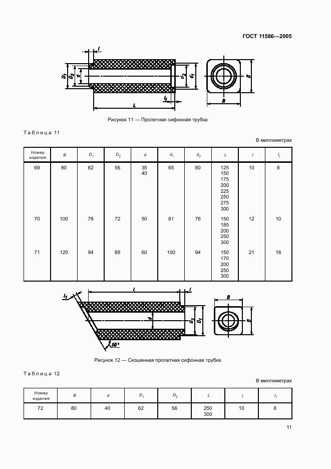 ГОСТ 11586-2005, страница 13