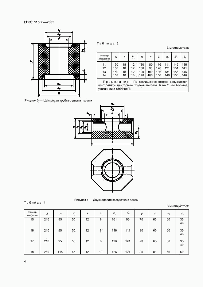 ГОСТ 11586-2005, страница 6