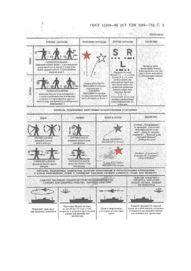 ГОСТ 11589-88, страница 4