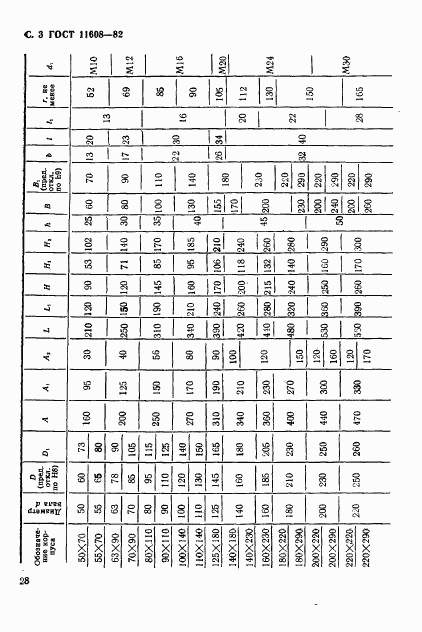 ГОСТ 11608-82, страница 3
