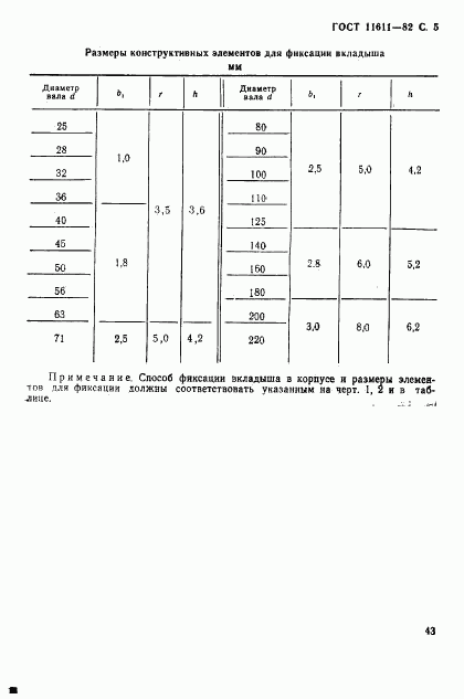 ГОСТ 11611-82, страница 5