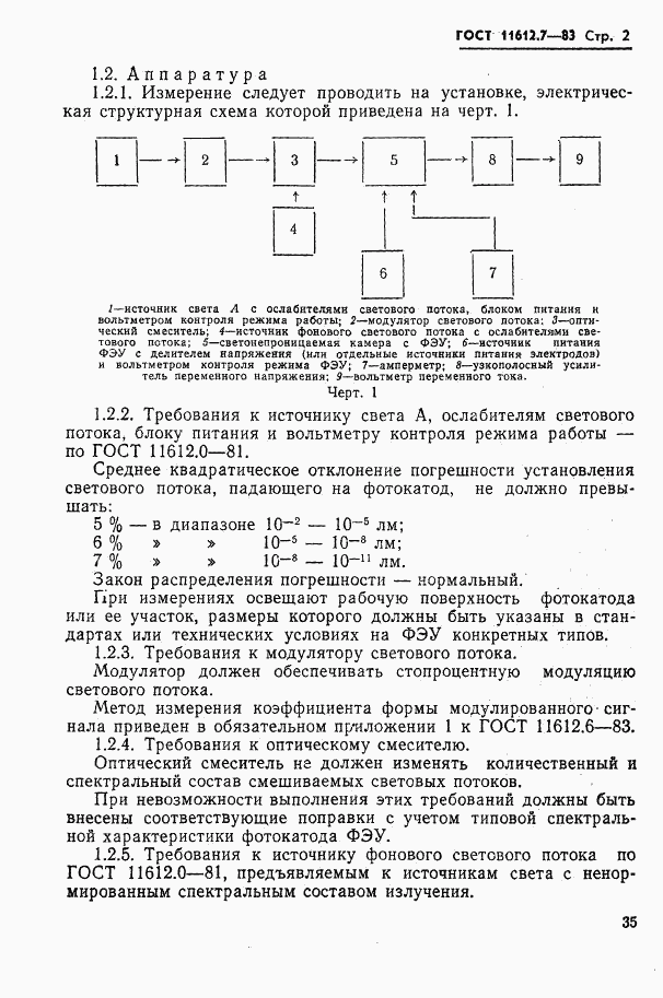 ГОСТ 11612.7-83, страница 2