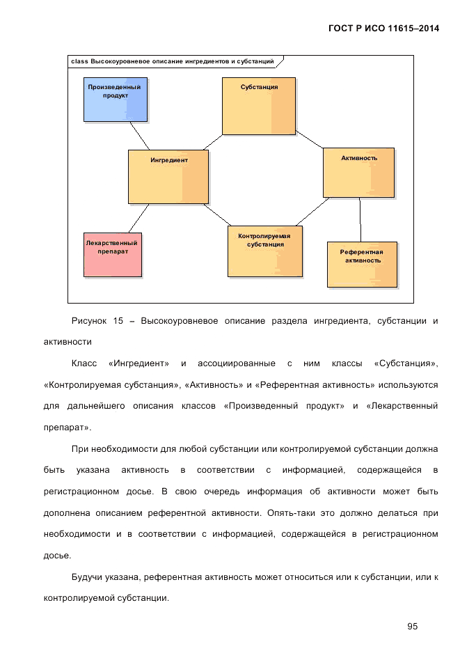 ГОСТ Р ИСО  11615-2014, страница 104