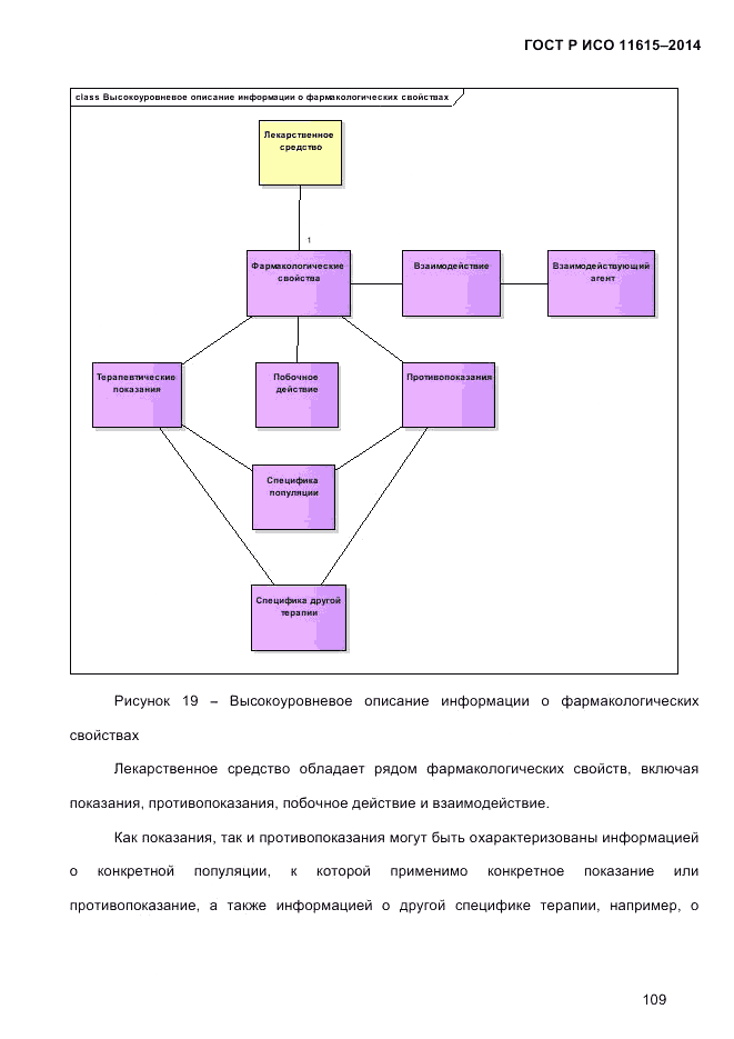 ГОСТ Р ИСО  11615-2014, страница 118