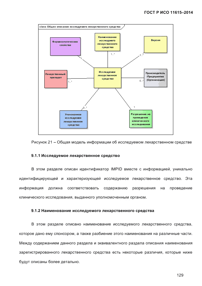 ГОСТ Р ИСО  11615-2014, страница 138