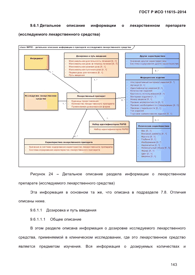 ГОСТ Р ИСО  11615-2014, страница 152