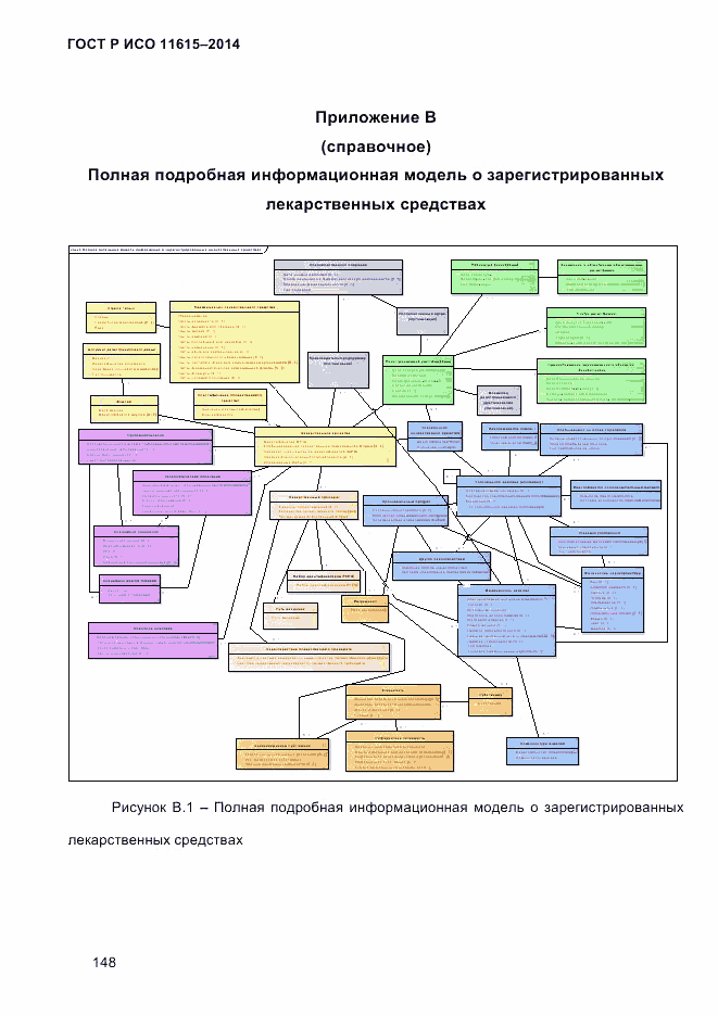 ГОСТ Р ИСО  11615-2014, страница 157