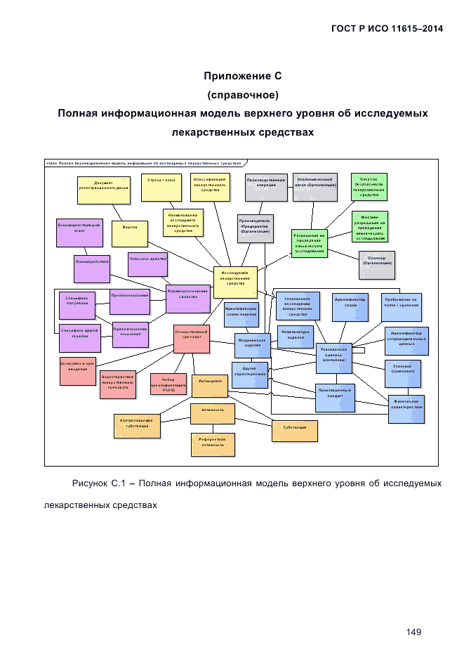 ГОСТ Р ИСО  11615-2014, страница 158