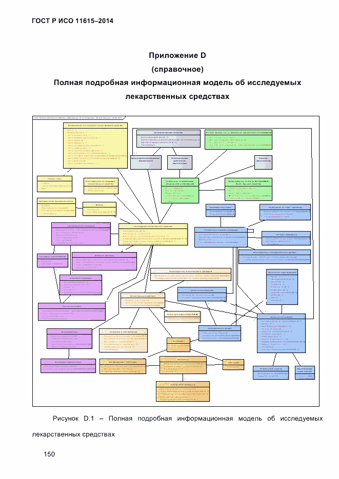 ГОСТ Р ИСО  11615-2014, страница 159