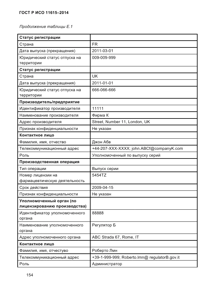 ГОСТ Р ИСО  11615-2014, страница 163
