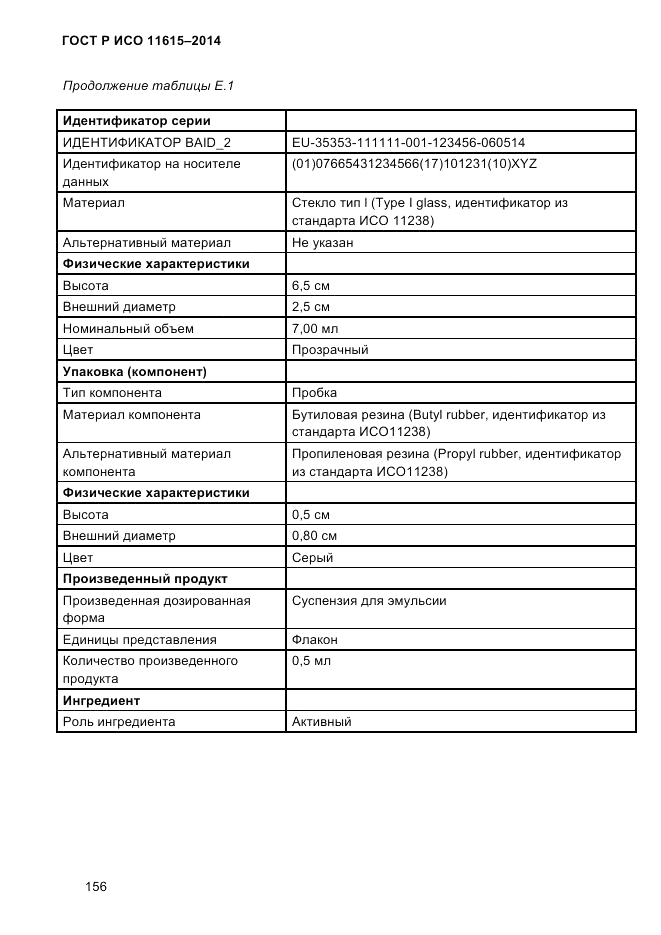 ГОСТ Р ИСО  11615-2014, страница 165