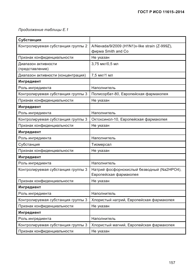 ГОСТ Р ИСО  11615-2014, страница 166